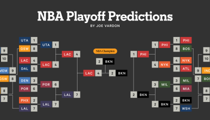 唱跳Rap篮球！马刺银黑对抗赛秒变KTV现场！